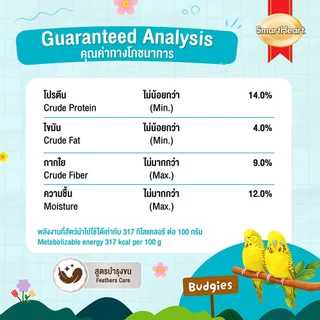(โฉมใหม่!) สมาร์ทฮาร์ท อาหารนกหงส์หยก สูตรบำรุงขน1 กก. / SmartHeart Budgies Food Feather Care 1 kg.