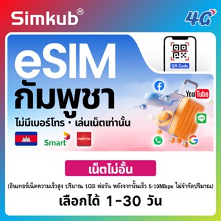 eSIM Cambodia เครือข่าย Metfone/Smart ซิมท่องเที่ยว กัมพูชา …