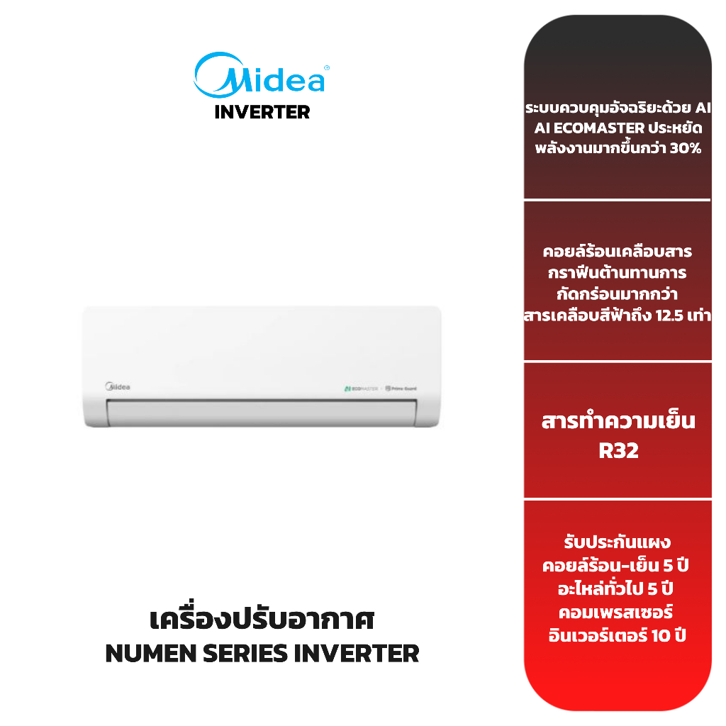 (ส่งฟรี) เครื่องปรับอากาศ MIDEA รุ่น MSNE-CRFN8 (9000-24000 BTU) INVERTER