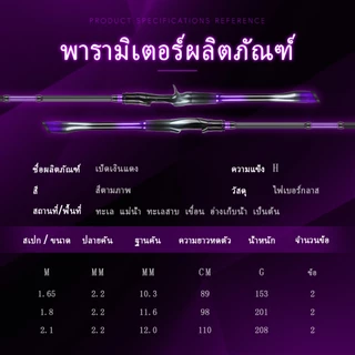 HAIYI คันเบ็ดล่อ ใหม่ จับสีดำเท่ มือจับ 1.65M1.8M2.1M 3D แรงดึง 6 กิโล ขว้างไกล น้ำจืด น้ำเค็ม คันเบ็ด ของแถมฟรี