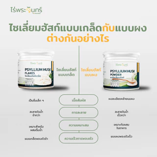 ไซเลี่ยมฮัสค์ แบบผง มีอย. แท้ ไม่ผสมแป้งและน้ำตาล แบรนด์ไร่พระจันทร์ ( MOONFARMS Psylllium Husk ไฟเบอร์ ไซเลี่ยม ฮัสค์ )