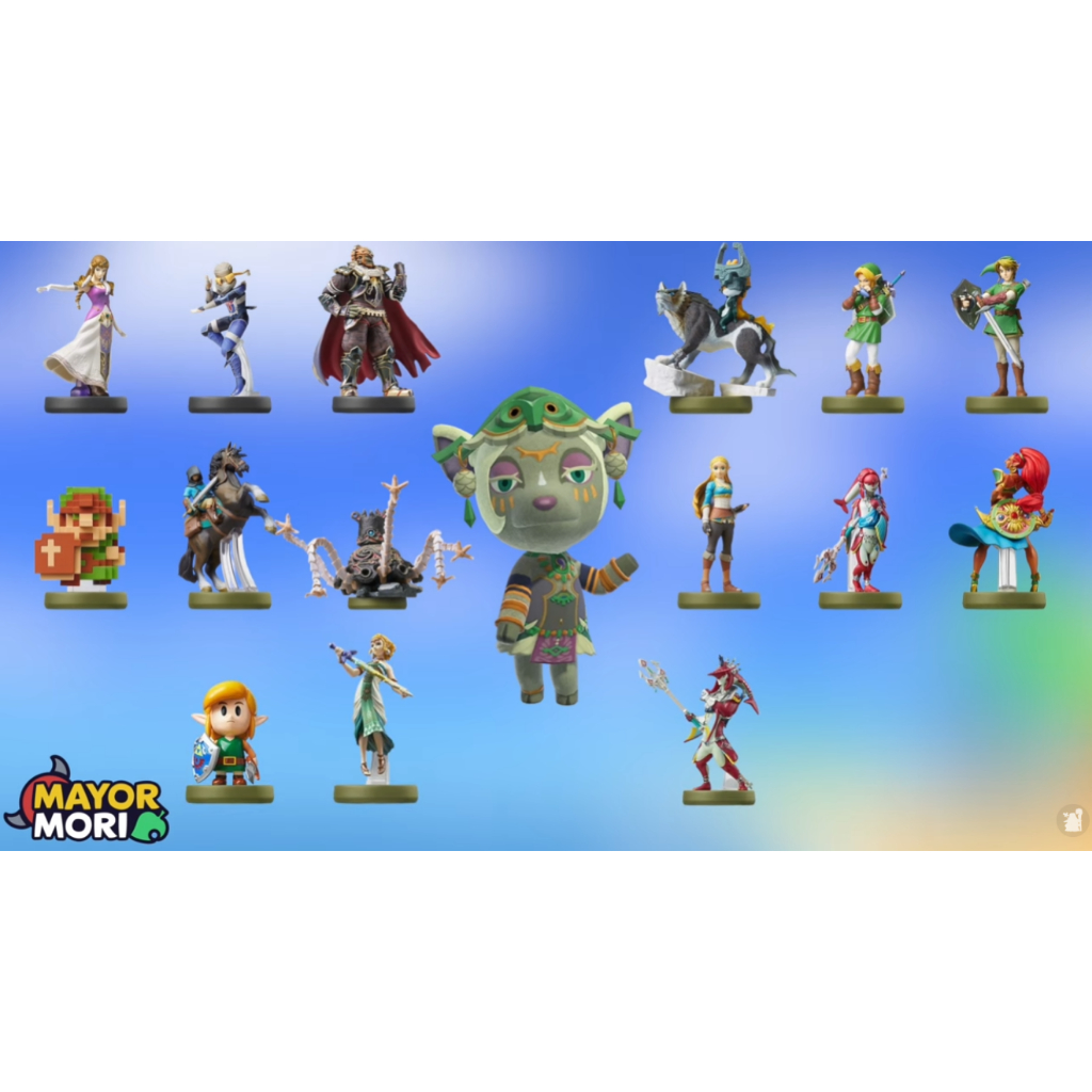 รูปภาพ 3