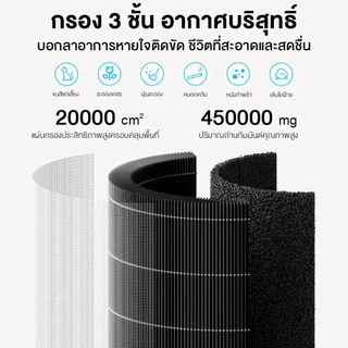 [NEW] Xiaomi Mi Smart Air Purifier 4 Lite/4 Pro / 5S เครื่องฟอกอากาศ กำจัดฟอร์มาลดีไฮด์/PM2.5 เหมาะพื้นที่ 25-43㎡