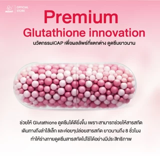 สูตรใหม่ !1 เเถม 1 Gluta Blinks icap ผิวใส ออร่า กลูต้าสูตรพรีเมียม ดูดซึมเร็ว ตรา อินเซ้นส์ [A49]