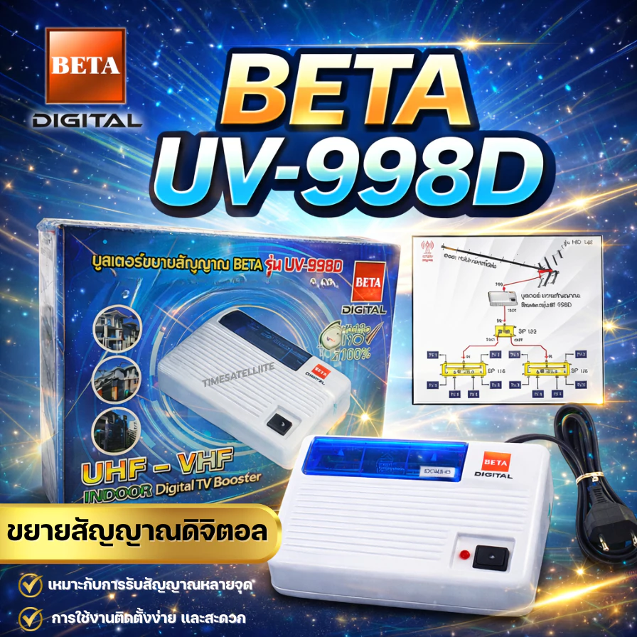 บูสเตอร์ขยายสัญญาณ BETA รุ่น UV-998D