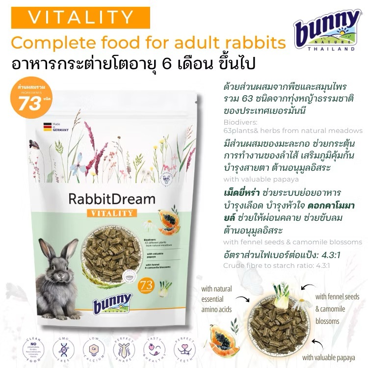 Bunny Nature RabbitDream อาหารกระต่าย สำหรับกระต่ายเด็ก / โต และกระต่ายยักษ์ ราคา ถูกที่สุด ดีลบีเคเค แกลเลอรีภาพที่ 3