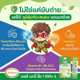 (เซ็ตคู่) อินโฟว์ไลฟ เจลลี่เวกจี้ เจลลี่ผักผลไม้รวม 5 สี กินผักยาก ท้องผูก เสริมภูมิคุ้มกัน รสองุ่นไซมัสคัส ส่งฟรี
