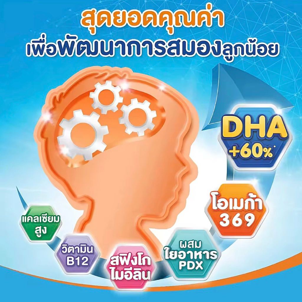 นมกล่อง UHT โฟร์โมสต์ โอเมก้า 369 รสจืด 110 มล. 1 ลัง (48กล่อง)อายุยาวว 8-10/26 ราคา ถูกที่สุด ดีลบีเคเค แกลเลอรีภาพที่ 8