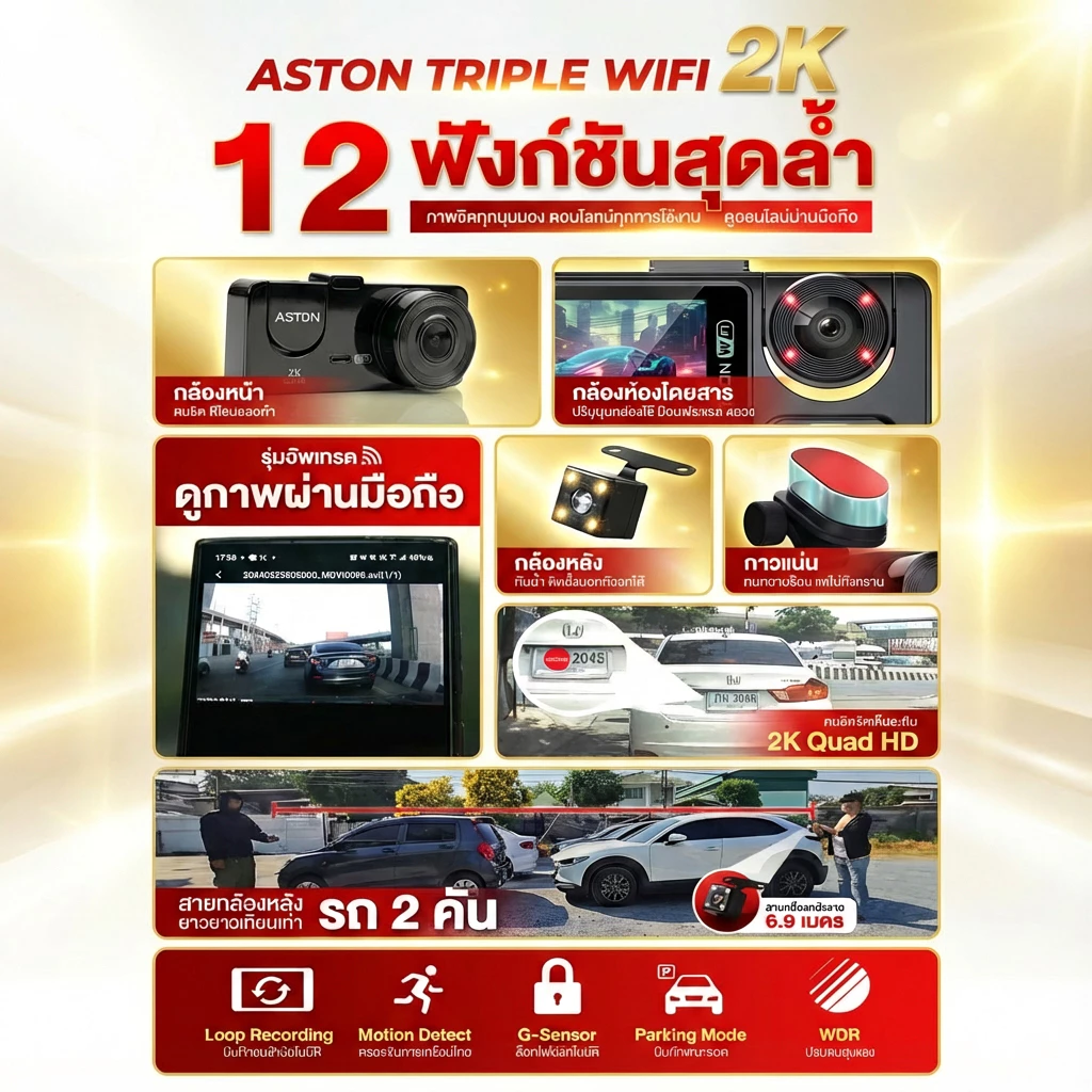 [3กล้อง2K] Aston Triple Wifi 2K กล้องติดรถยนต์ 3 กล้อง รุ่นใหม่ ความชัด 2K รองรับบันทึกขณะจอด 24ชม บันทึกวนซ้ำ ประกัน1ปี thumbnail 4