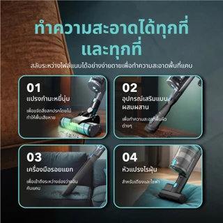 Russell Taylors 40,000 Pa เครื่องดูดฝุ่นไร้สาย Cordless Vacuum Cleaner (BLDC 500วัตต์ HEPA) VORTEX