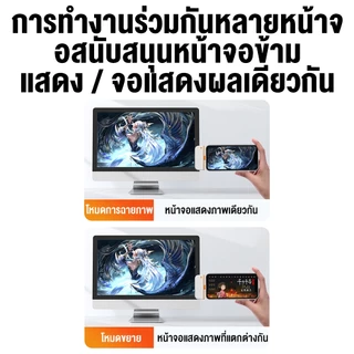 NEXSIP อุปกรณ์แชร์หน้าจอไร้สาย 1080P HDTV to Type-C HDMI Wireless Transmitter Receiver รับสัญญาณถึง 50เมตร
