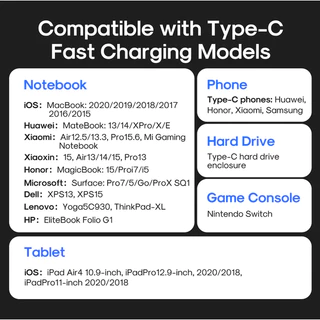 สายชาร์จ USB C To Type C 100W fast charger data cable 2 เมตร ชาร์จเร็ว ชาร์จด่วน ของแท้ pd 100w c to c สายชาร์จโน๊ตบุ๊ค