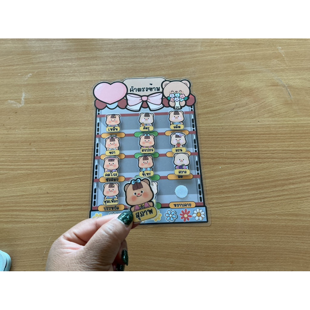 Thumbnail 5