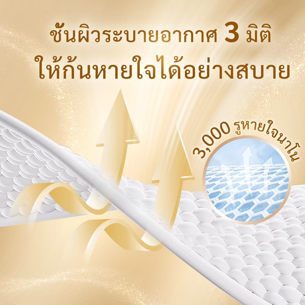ใหม่! Softry แพมเพิส ทุกซีรีส์ หนาพิเศษ มีซิปล็อคป้องกันฝุ่นหรือแพ็คปกติ ใช้ได้ทั้งเด็กชายเด็กหญิง thumbnail 5