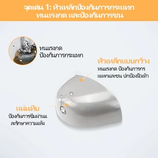 P06-2 รองเท้าเซฟตี้หุ้มซ้น หัวเหล็กพื้นเหล็ก สวย คุณภาพสูง ราคากันเอง รองเท้า เซฟตี้ safety shoes