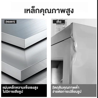LS ตู้เก็บเอกสาร ตู้ลิ้นชักเก็บของ ตู้เหล็กตู้เก็บของ สำนักงาน เก็บอุปกรณ์ แข็งแรง ทนทาน