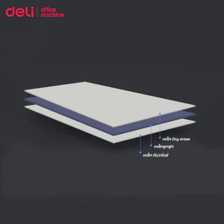 [ของขวัญฟรี] Deli กระดานไวท์บอร์ด กระดานแขวนผนัง ติดแม่เหล็กได้ ชั้นวางปากกาพับได้ WhiteBoard