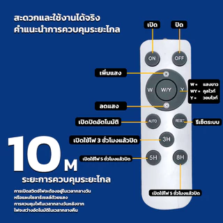 โคมไฟตุ้มโซล่าเซลล์ จัมโบ้ รุ่น สปอร์ตไลท์โซล่าเซลล์ ไฟตั้งแคมป์ LED Solar light สว่างจ้า กันฝนกันฟ้าผ่า สินค้ารับประกั