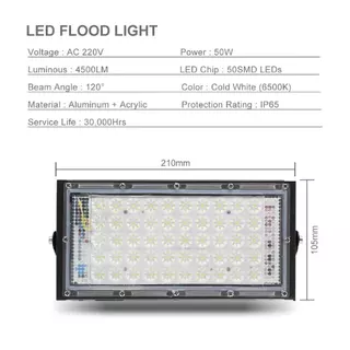 Panasi ไฟสปอตไลท์ LED กันน้ำ 85W 160W 350W SPORT LIGHT โคมไฟ ไฟถนน โคมไฟภูมิทัศน์ หลอดไฟ