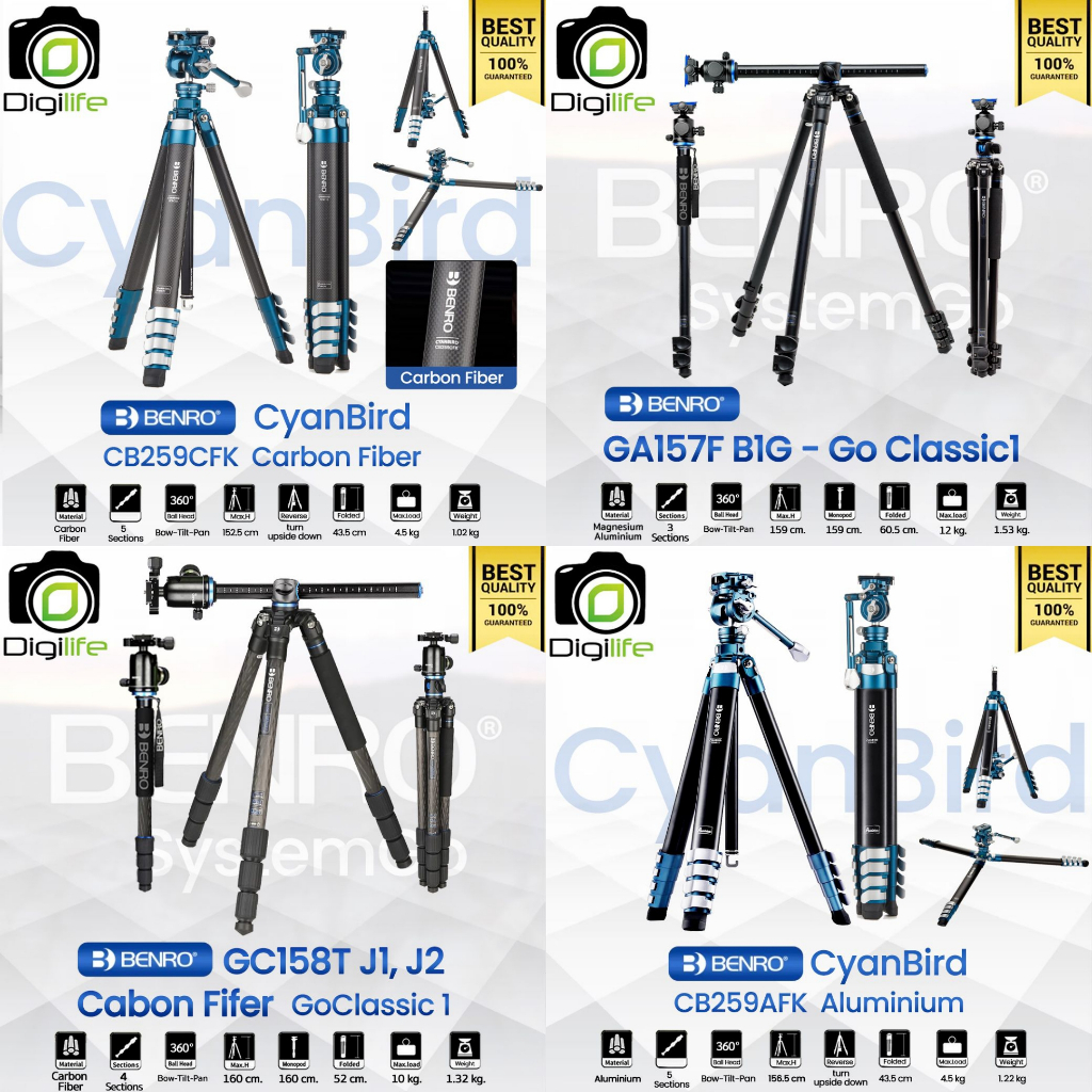 Benro Tripod  ขาตั้งกล้องเกรดโปร Carbon Fiber - อลูมิเนียมอัลลอยด์ อเนกประสงค์ Monopod, Top View, กางราบ, กลับหัว
