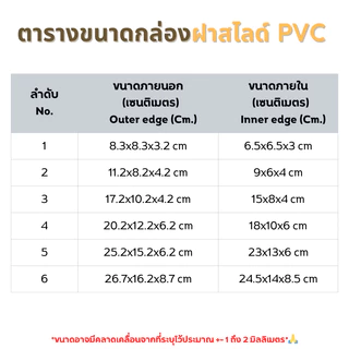 กล่องกระดาษฝาใส กล่องของขวัญ ของรับไหว้