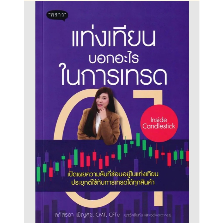 (SE-ED พระราม 2 ) หนังสือ Inside Candlestick แท่งเทียนบอกอะไรในการเทรด