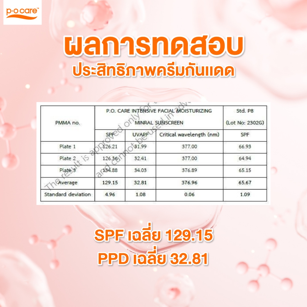 [เซตผิวไบร์ท] POCARE Set Glow Booster x3  SPF50+PA++++ HyaC+ 40 ml 2 หลอด + Daily UV Bright  190 ml 1 หลอด - รูปที่ 6