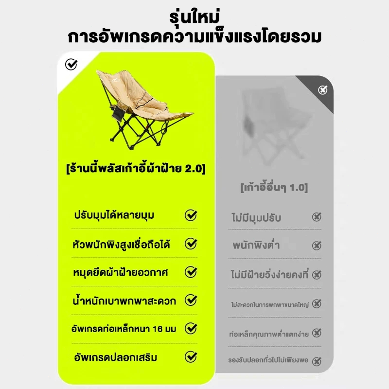 เก้าอี้แคมป์ปิ้ง ☁️เพิ่มผ้าฝ้าย☁️ เก้าอี้สนามเดินป่า กลางแจ้ง รับน้ำหนักได้ 300kg เนื้อผ้าใบOxford - รูปที่ 7