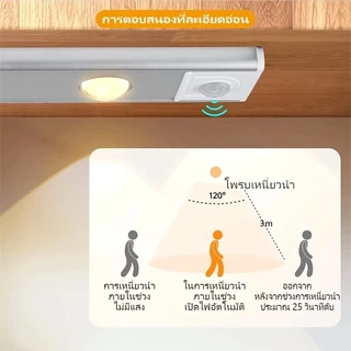 ไฟเซ็นเซอร์ LED เหมาะสำหรับตกแต่งเพดาน ข้างเตียง หรือเป็นไฟกลางคืนในทางเดิน ปรับได้ 3 สี
