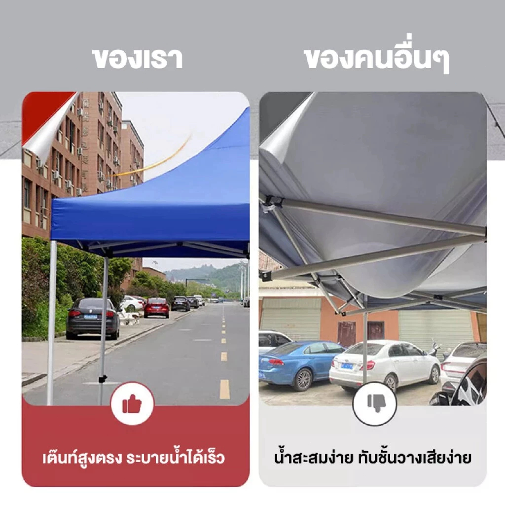 ⚡️แถมไฟ LED⚡️เต้นท์ขายของ เต็นท์พับ 2x2 2x3 3x3เมตร เต็นท์จอดรถ โครงเหล็กหนาพิเศษ เต็นท์ตลาดนัด เต้นขายของ ผ้าเต้นท์ - รูปที่ 6