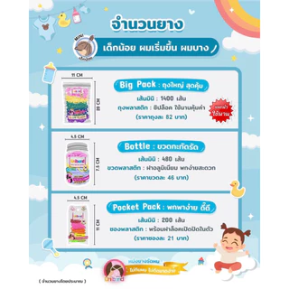 Uniband หนังยางรัดผม ไม่กินผม ไม่ดีดขาดง่าย TPU Mini Size : Pastel