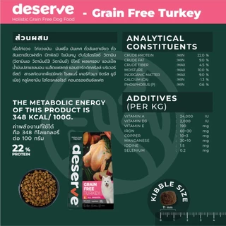 Deserve (Dog) - Holistic | Grain Free Dog Food อาหารสุนัข แพ้ไก่ทานได้ 1.35kg-1.5kg