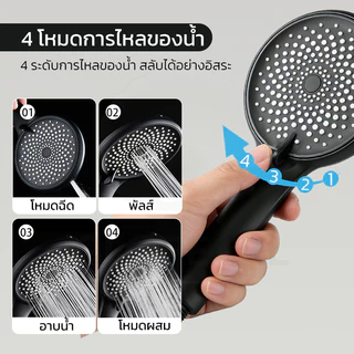GLOPEARL หัวฝักบัวอาบน้ำแรงดันสูง ปรับแรงดน้ำได้หลายระดับ ผลิตจากวัสดุ ABS ทนทาน