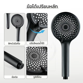 GOOD SWAN หัวฝักบัวแรงดันสูง ปรับแรงดันได้หลายระดับ ผลิตจาก ABS แข็งแรงทนทาน