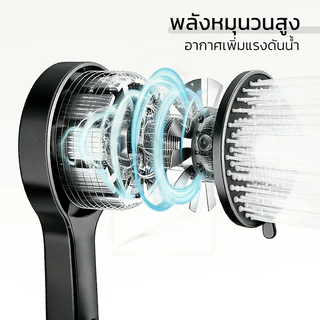 GOOD SWAN หัวฝักบัวแรงดันสูง ปรับแรงดันได้หลายระดับ ผลิตจาก ABS แข็งแรงทนทาน