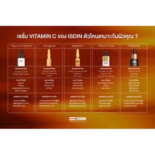 ฉลากไทย(exp.10/2028) Isdin isdinceutics rejuvenate flavo-C serum 30ml.