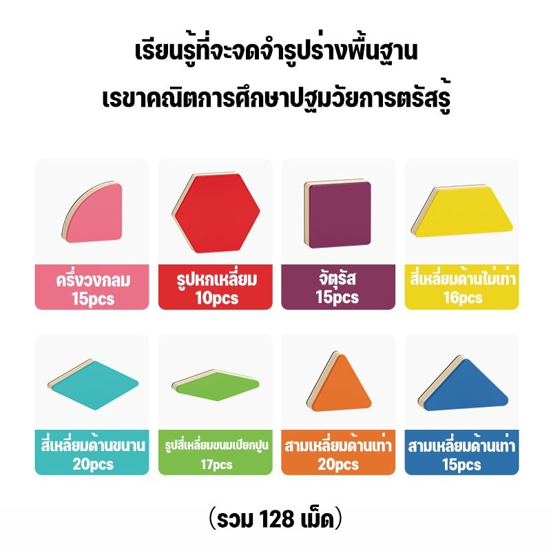 ลดกระหน่ำ[พัฒนาสมอง]ชุดแทนแกรม แผ่นตัวต่อแม่เหล็กปริศนารูปเรขาคณิตฝึกสมอง แม่เหล็กอ่อนหนา เกมพยากรณ์ - รูปที่ 4