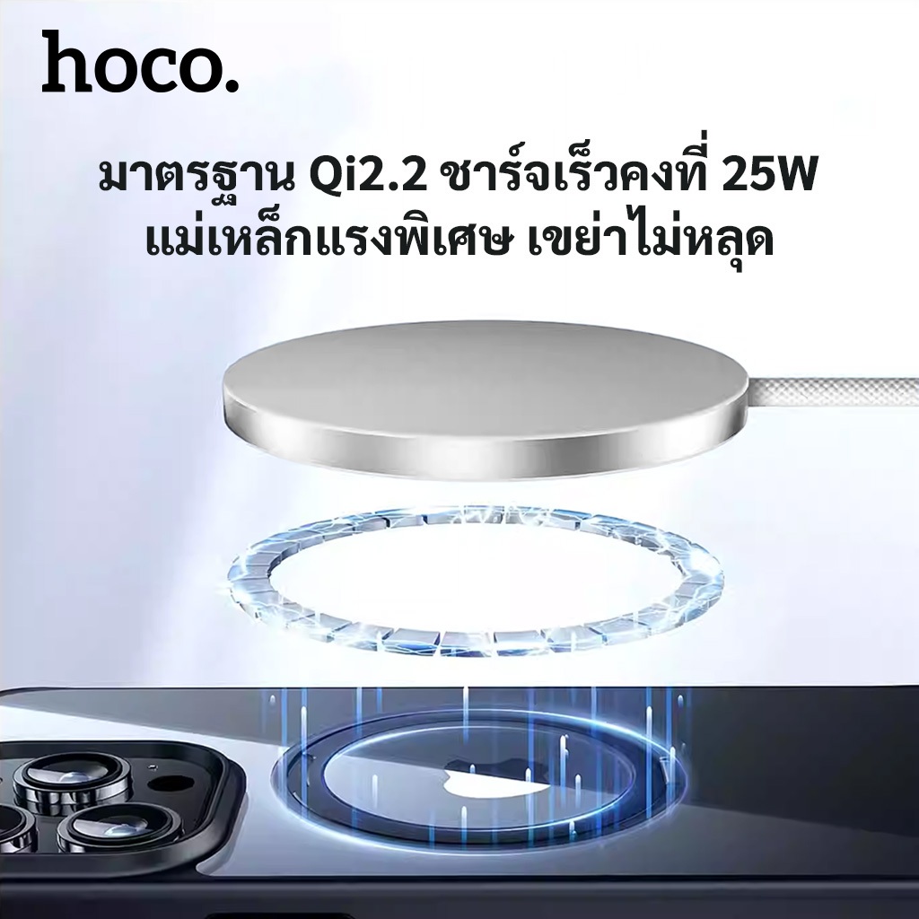 HOCO CW63 Pro แท่นชาร์จไร้สายแม่เหล็ก 25W Qi2.2 ชาร์จเร็ว Magnetic บางเฉียบ ดูดแน่น สำหรับ พกพาสะดวก - รูปที่ 4