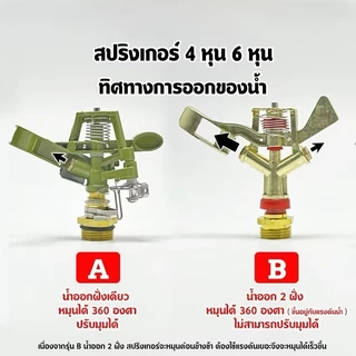 4หุน 6หุน สปริงเกอร์ sprinker สปริงเกอร์โลหะ สนามหญ้า สวน ระบบชลประทานแบบสปริงเกอร์ L380