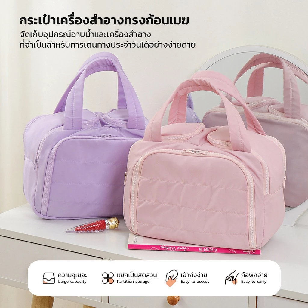 LOFTHOME กระเป๋าเครื่องสำอางค์ ขนาดใหญ่ ช่วยจัดเก็บอย่างเป็นระเบียบ ใช้เก็บเครื่องสำอาง สกินแคร์ thumbnail 6