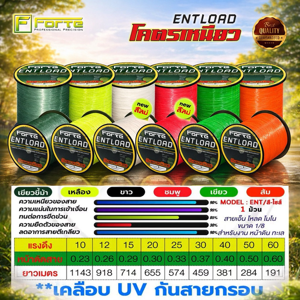 สายเอ็นโหลด สีสะท้อนแสง FORTE / ENT LOAD
