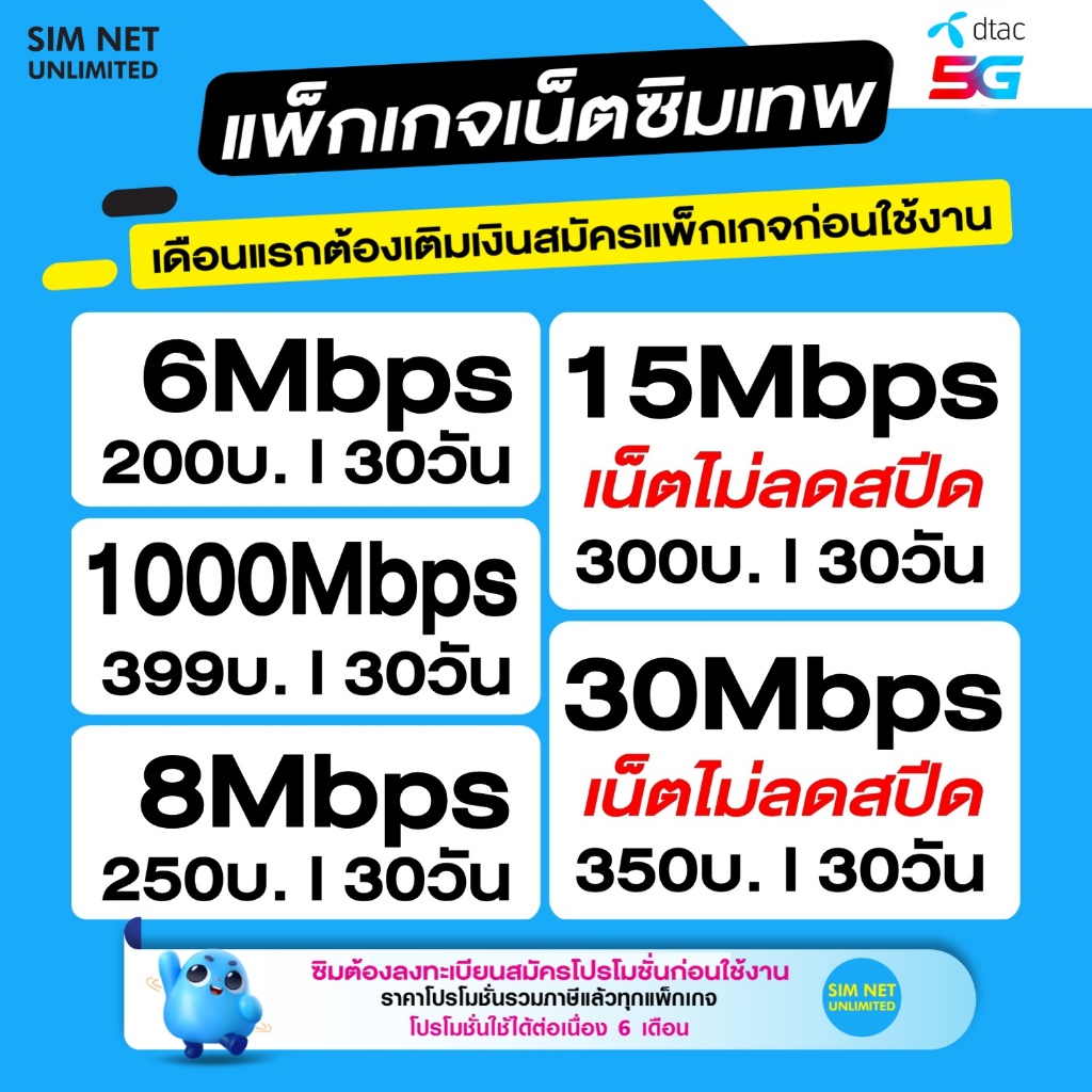 ซิมเทพ dtac เล่นเน็ตไม่อั้น 8Mbps, 15Mbps, 30Mbps (ซิมเปล่า ต้องเติมเงินสมัครโปรก่อนใช้งาน)