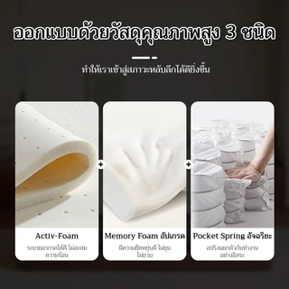 NEAT ที่นอนพ็อกเก็ตสปริง ทีนอน 6ฟุต 5 ฟุต 3.5 ฟุต ความหนา 9 นิ้ว ที่นอนยางพารา แถมหมอน ที่ นอน สปริง เกรด โรงแรม