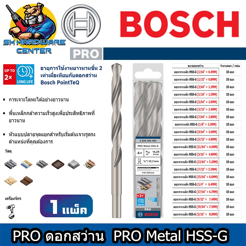ดอกสว่าน เจาะเหล็ก-เจาะไม้-เจาะสแตนเลส ขนาด 1/64" -  5/16" (0.4 - 8mm) BOSCH รุ่น HSS-G (ขายยกกล่อง)