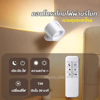 ไฟกลางคืนติดผนัง RGB15สี พร้อมรีโมทแต่งห้อง หมุนได้ หรี่แสงได้ โคมไฟอ่าหนังสือ ชาร์จUSB โคมไฟหัวนอน