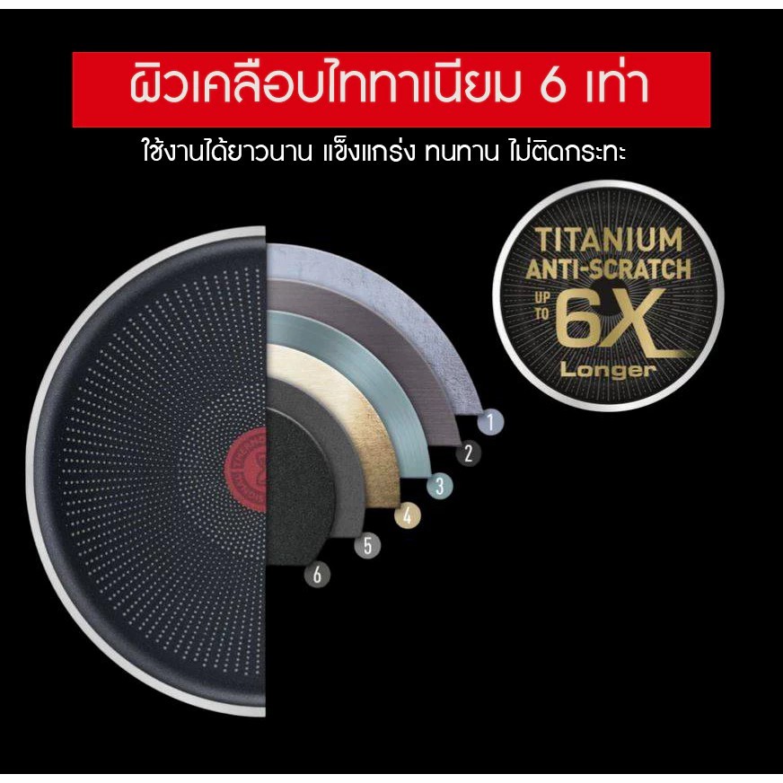 Tefal Unlimited กระทะก้นแบน 24cm รุ่น CW-G2550402 เคลือบไทเทเนียม Thermo-Signal ใช้ได้เตาทุกประเภท