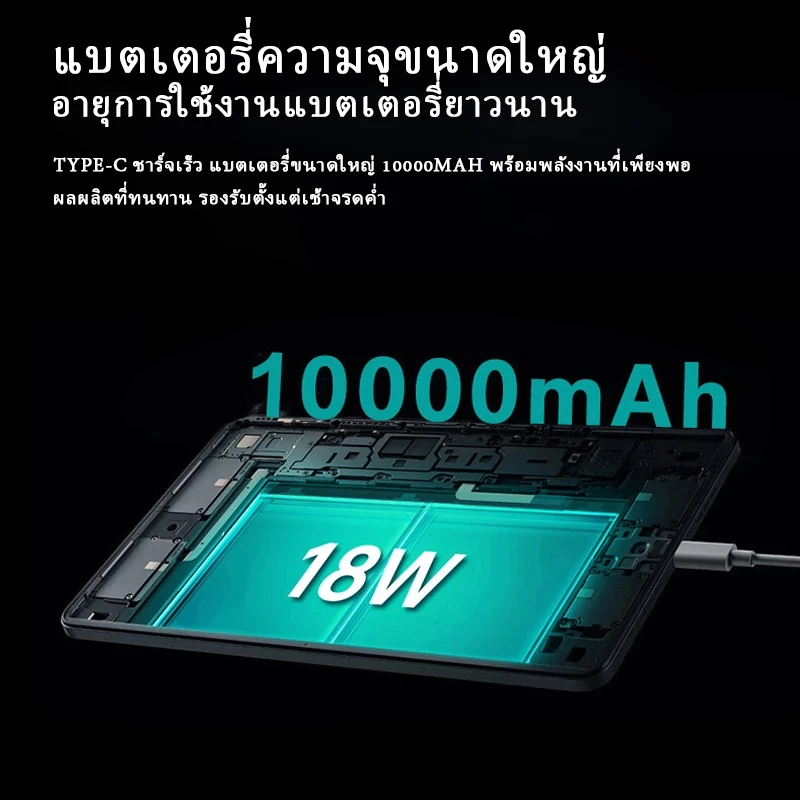 🥰【ซื้อ 1 แถม 11】 Tablet 5Gแท็บเล็ต รองรับซิม 2026 แท็ปเล็ต Android14แรม 16GB รอม 1TB แท็บเล็ต 11.8นิ้ว Full HD Dual SIM - รูปที่ 2