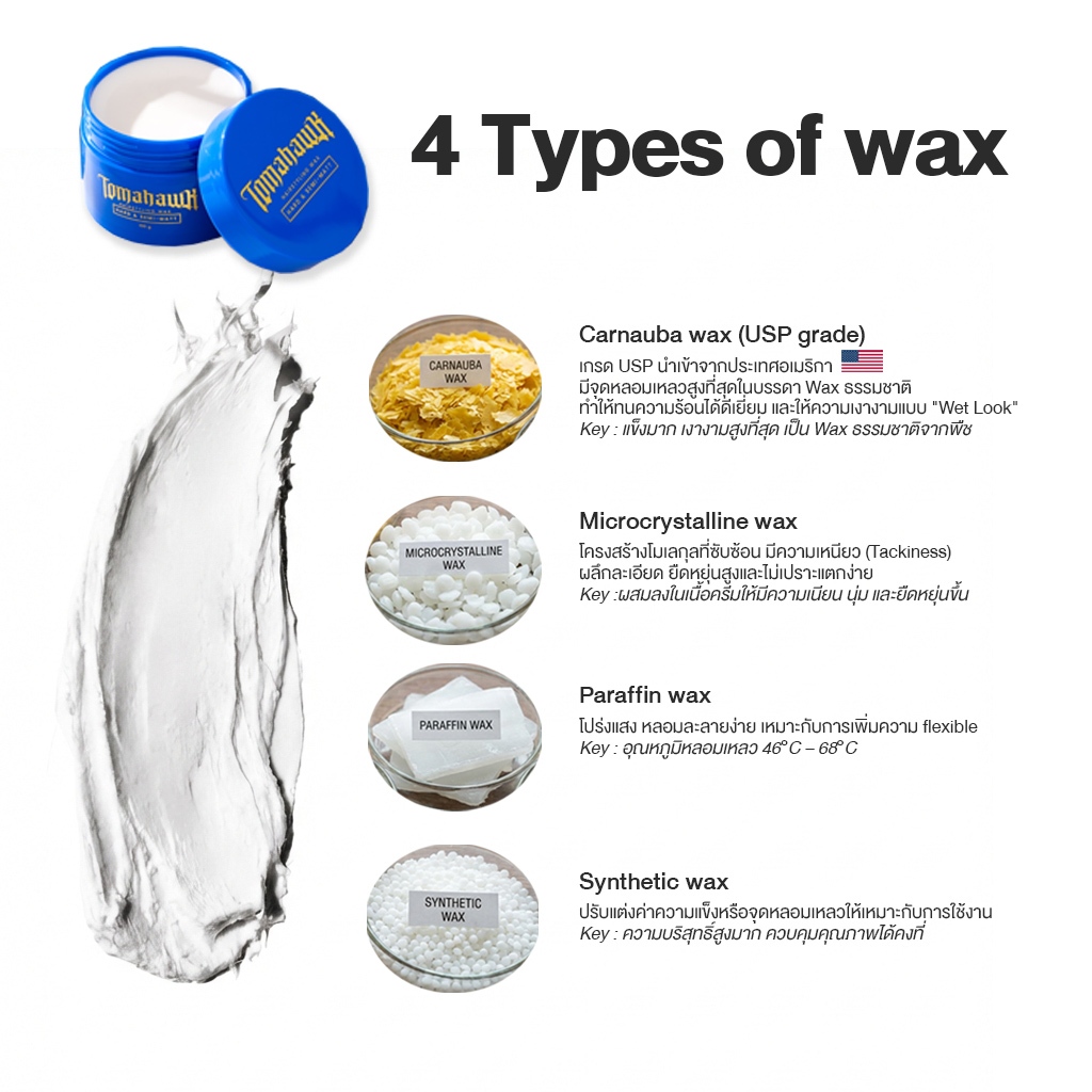 TOMAHAWK HAIRSTYLING WAX HARD&SEMI-MATT(โทมาฮ็อก แฮร์สไตล์ลิ่งแว็กซ์ สูตรฮาร์ด&เซมิแมท) ขนาด 100กรัม - รูปที่ 4