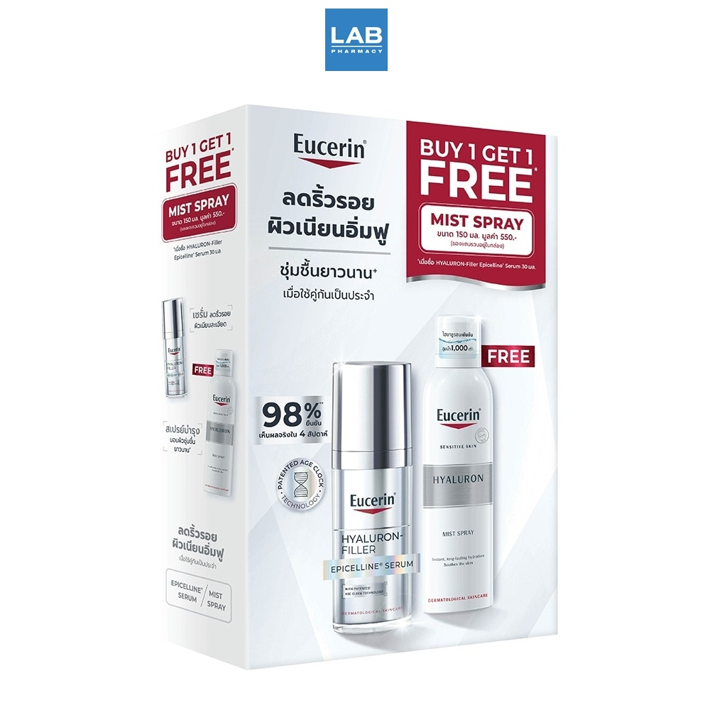 [ SET BUY 1 GET 1 ] Eucerin Set Eucerin Epicelline Serum 30 ml. Free Eucerin Hyaluron Facial Mist Spray 150 ml.