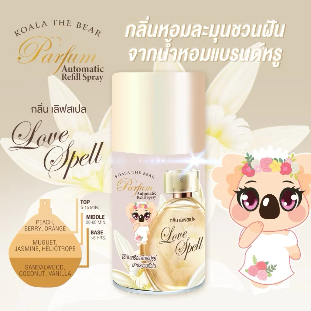 Koala the bear Automatic รีฟิลสเปรย์ปรับอากาศ รวมกลิ่น 8 กลิ่น ขนาด 300 ml.